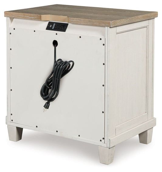 Shaybrock - Two Drawer Night Stand - Antique White / Brown