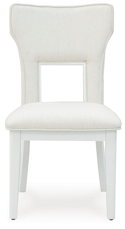 Chalanna - Dining Upholstered Side Chair (Set of 2) - White