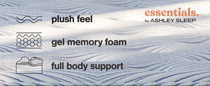 Peak 2.0 12 Hybrid - Mattress