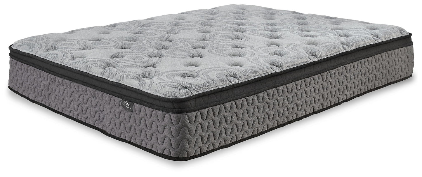 Augusta - Firm Mattress
