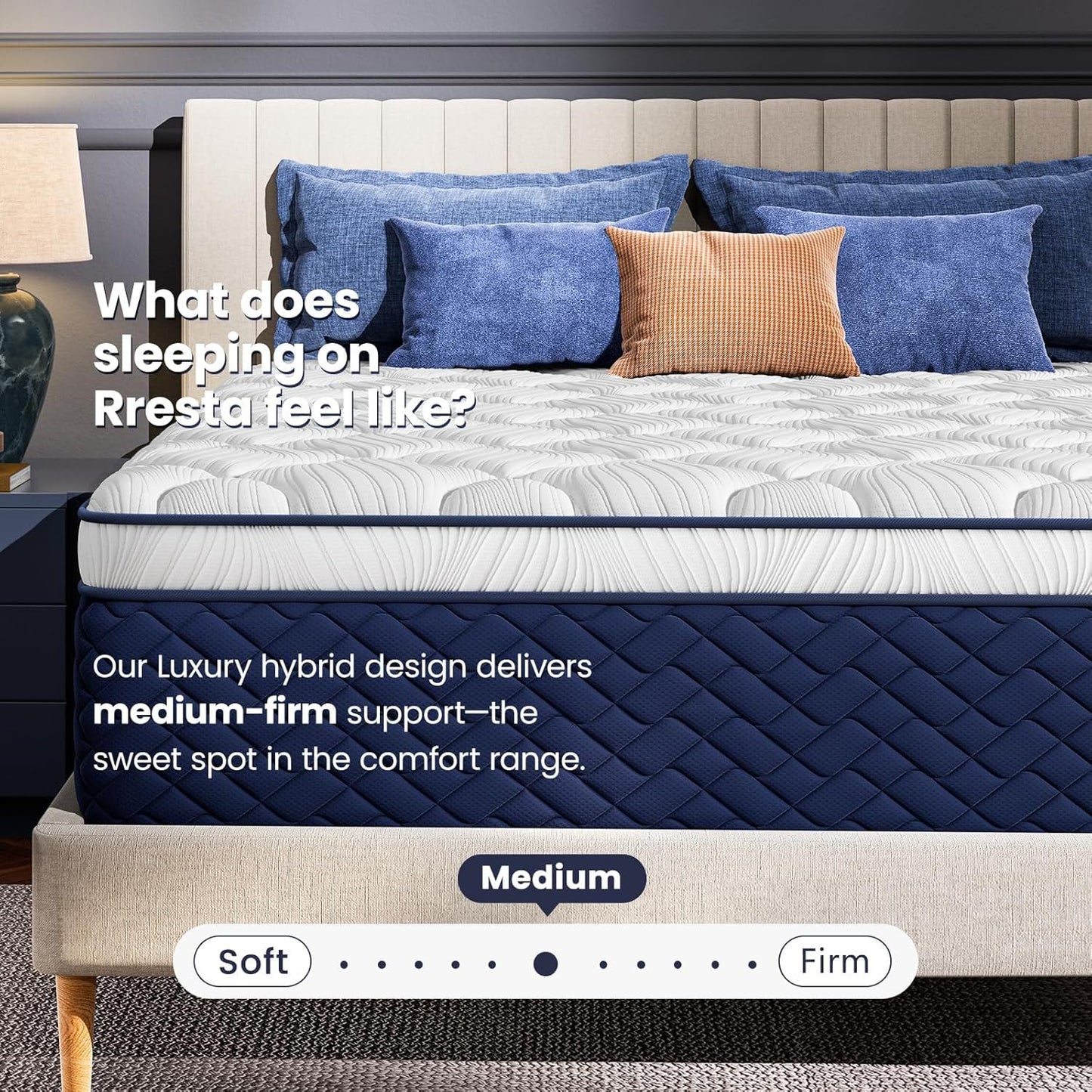 Rresta Hotel Collection - 12" Medium Firm Hybrid Mattress With 5 Zone Support For Back & Hip Relief, Fiber Free, Certipur Us Certified