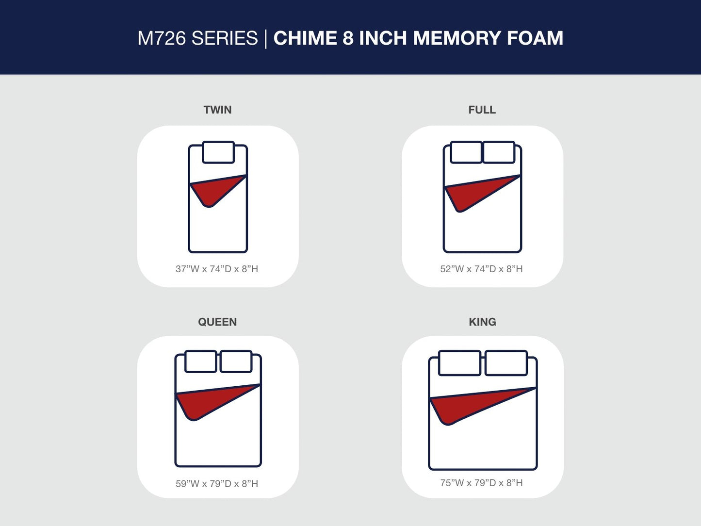 Chime 8 Inch Memory Foam - Medium Memory Foam Mattress