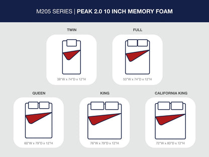 Peak 2.0 12 Memory Foam - Mattress