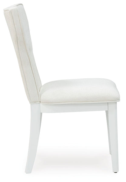 Chalanna - Dining Upholstered Side Chair (Set of 2) - White
